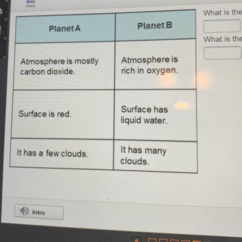 What is the identity of planet A? What is the identity of planet B?