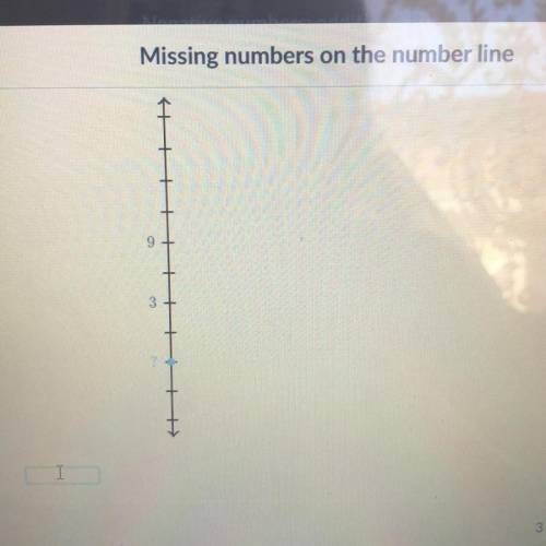 Please help me ASAP it’s really important and I’m stuck