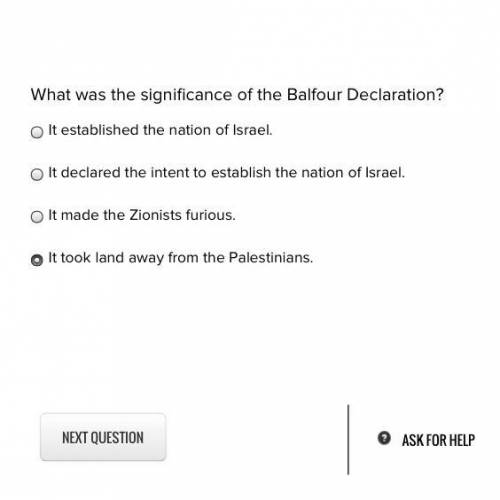 What was the significance of Balfour Declaration?
