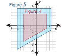 Figure  A , the small quadrilateral, was dilated with the origin as the center of dilation to create