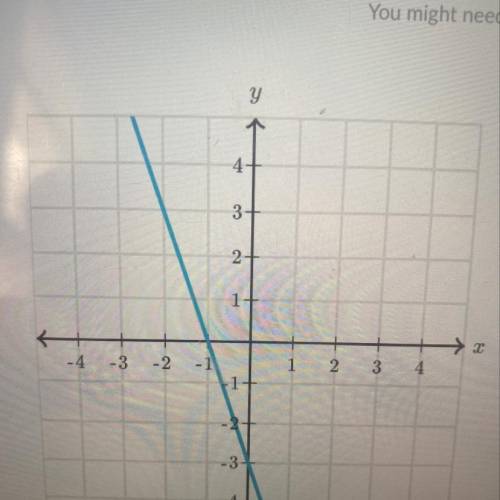 What is the slope of that line