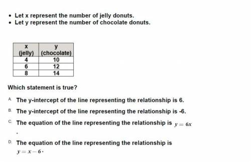 PLEASE HELP ME THX YALL. in each box of donuts there are six more chocolate donuts than jelly donuts