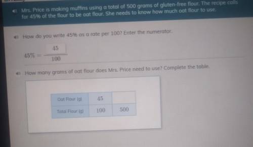 How Manu grams of oat flour does Mr.Price need to use? complete the table