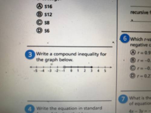 Write a compound inequality for the graph below