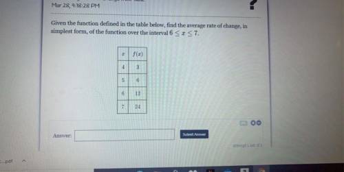 Anyone knows what’s the answer to this