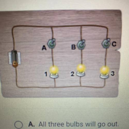 The circuit is working, and all three bulbs are lit. If a switch at C is opened, what will happen to