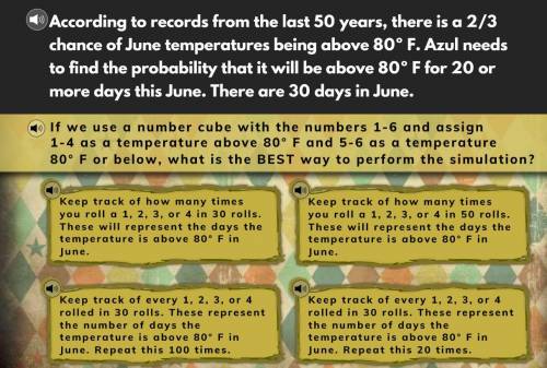 According to records from the last 50 years, there is a 2/3 chance of June temperatures being above