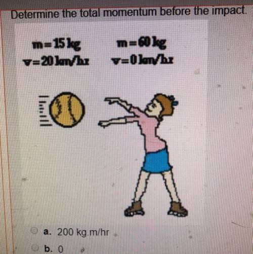 Determine the total momentum before the impact. Picture attached. A. 200 kg.m/hr B. 0 C. 300 kg.m/hr