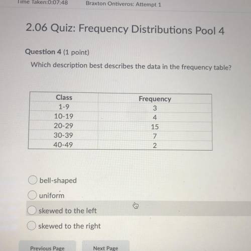 Which description best describes the data in the frequency table?