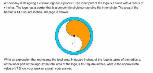 A company is designing a circular logo for a product. The inner part of the logo is a circle with a