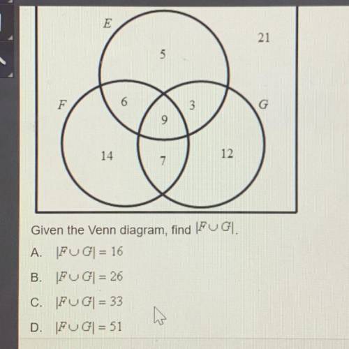 Given the Venn diagram, find |FUG|. A. |FUG|= 16 B. |FUG| = 26 C. |FUG| = 33 D. |FUG| = 51