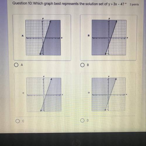 SOLVE ASAP!! Which graph best represents the solution set of y > 3x - 4 ?