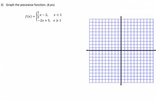 Graph the piecewise function, plss help