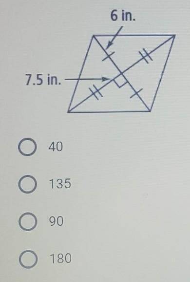 What is the area of the rhombus? (Answers are inches squared)