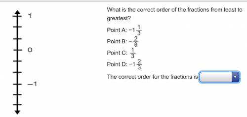 What is the correct order of the fractions from least to greatest? Point A: −1 1/3 Point B: −2/3 Poi