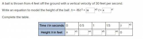 A ball is thrown from 4 feet off the ground with a vertical velocity of 30 feet per second. Write an