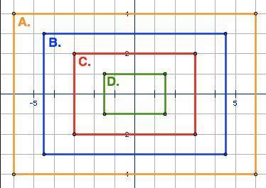 Four rectangles are shown in the diagram. For which pair of rectangles is the ratio of the side leng