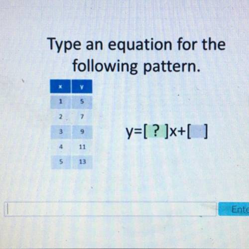 Type an equation for the following pattern.  any help is appreciated :) !