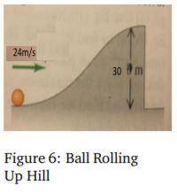 A solid uniform ball rolls without slipping up a hill that is 30m tall at its peak. At the base of t