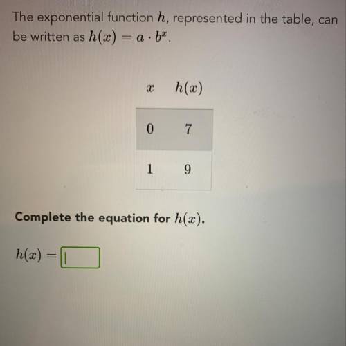 Complete the equation for h(x)