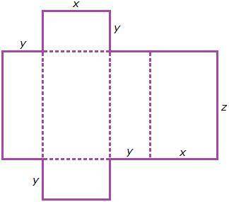 If x = 5 cm, y = 3 cm, and z = 8 cm, what is the surface area of the geometric shape formed by this