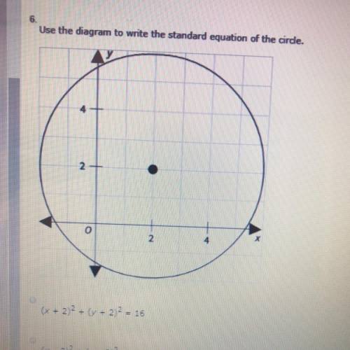 Please help  Use the diagram to write the standard equation of the circle. A: (x + 2)^2 + (y + 2)^2