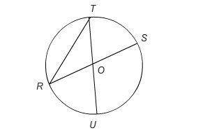 Consider the following circle with center at point O. Identify one radii, one diameter, and one chor