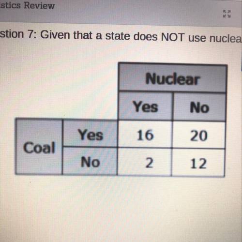 Given that a state does NOT use nuclear power, what percentage of those states use coal?