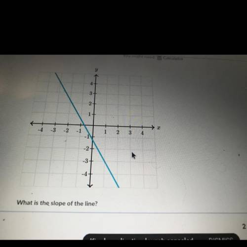 What is the answer “what is the slope of the line