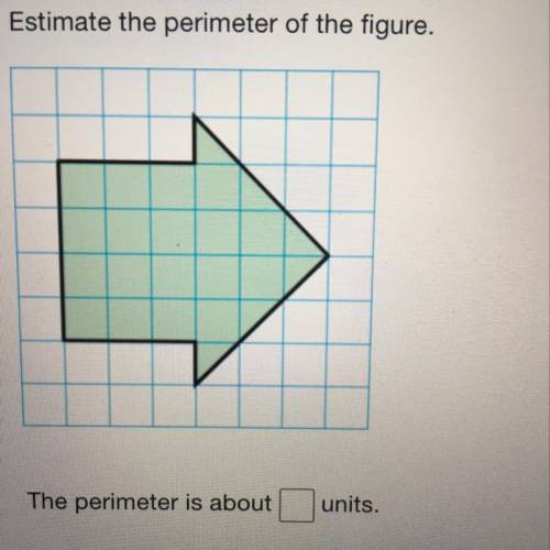 Estimate the perimeter of the figure