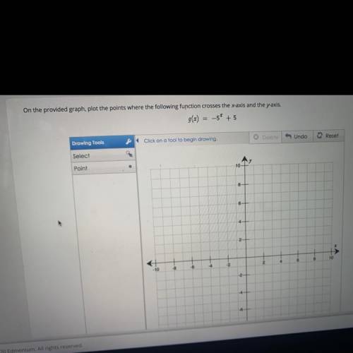Algebra B help me plz On the provided graph, plot the points where the following function crosses th