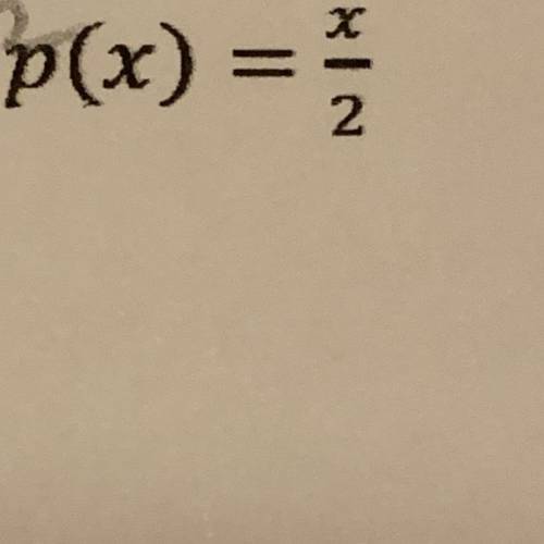 What’s the inverse equation? And how you solved it step by step please!