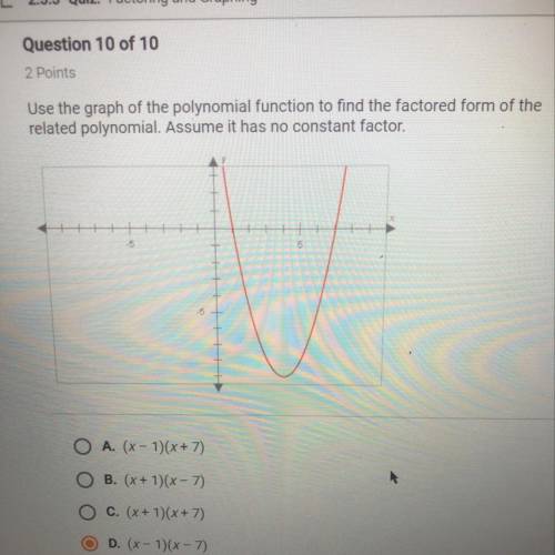 Use the graph of the polynomial function to find the factored form of th related polynomial. Assume