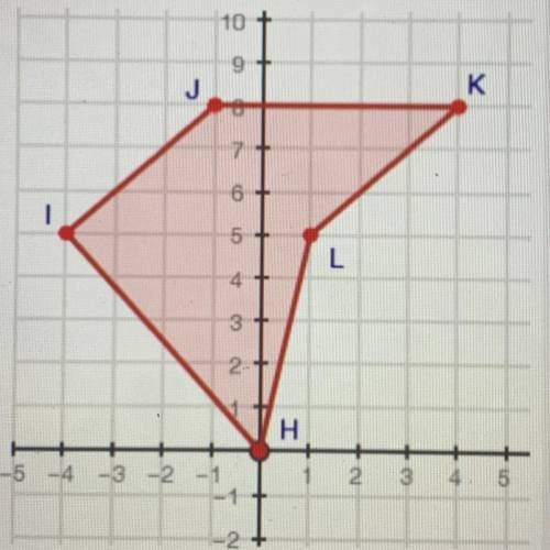 Find the area of the polygon. A. 24.6  B. 25.8  C. 26.3 D. 27.5