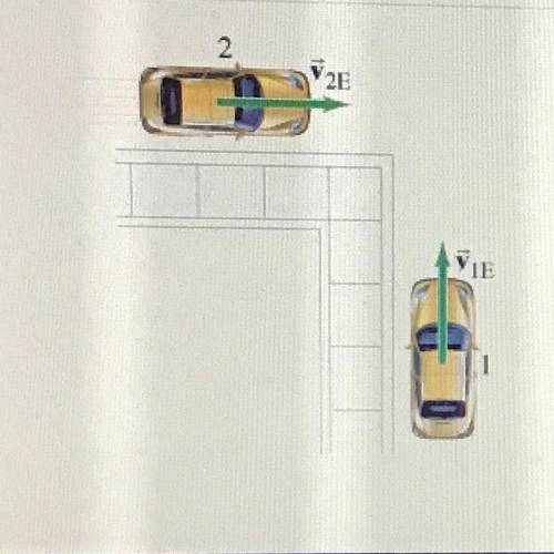 Two cars approach a street corner at right angles to each other (see the figure(Figure 1)). Car 1 tr