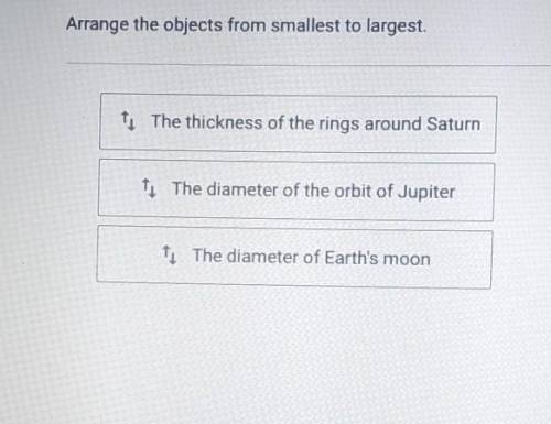 Arrange the objects from smallest to largest. the thickness of the rings around Saturn. the diameter