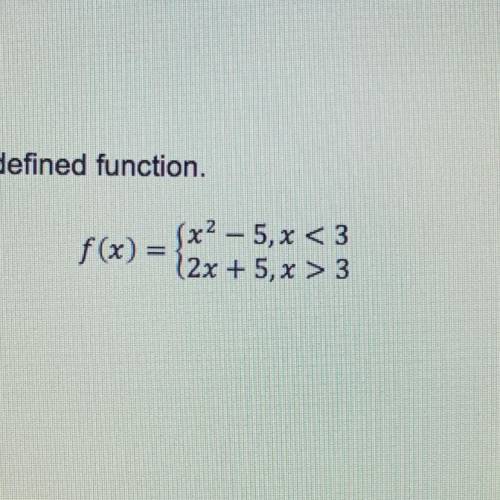 Find f(-4) please help