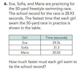 PLZ HELP ME SOS! I'LL GIVE YOU A BRAINLIEST!Eva, Sofia, and Maria are practicing for the 50-yard fre