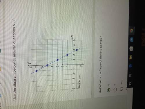 Please help me with this, I have no idea what I’m doing