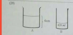 The area of the bottom of the two cylindrical vessels A and B is 400cm ^ 2 and 300cm ^ 2, respecti
