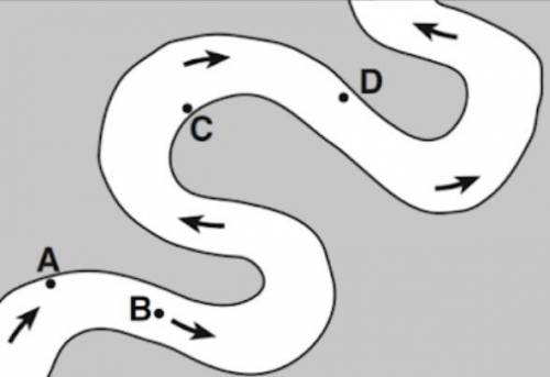 The map below shows a meandering stream. Points A, B, C and D represent locations along the stream b