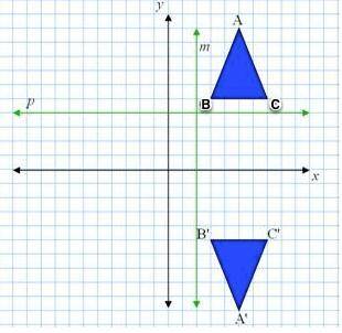Which answer choice describes the sequence of transformations that could result in triangle A'B'C'?A