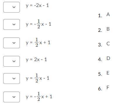 Match the equations to the lines below: