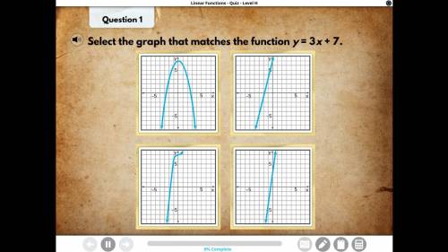 Select the graph that matches the function y=3x+7 on iready