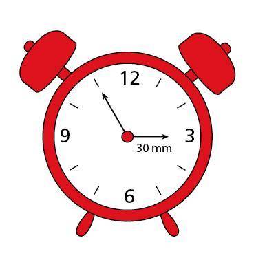 The length of the minute hand is 150% of the length of the hour hand. In 1 hour, how much farther do
