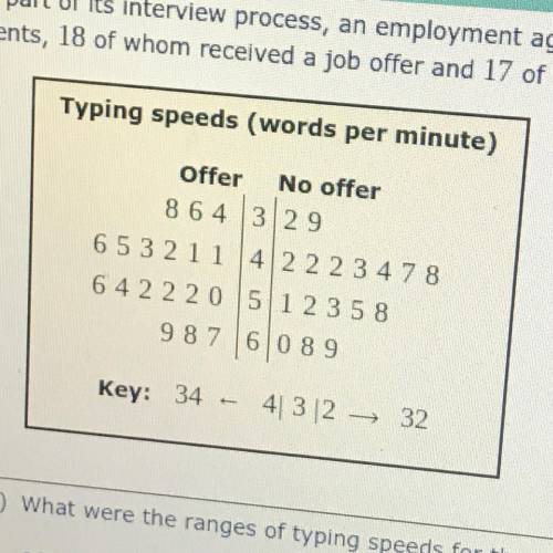 As part of its interview process, an employment agency tests the clients typing speed. The stem-and-