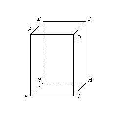 Refer to the figure below. Name all planes intersecting plane BAF . Question 20 options: A. BGH, CDA