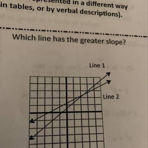 Which line has the greater slope? Line 1 Line 2