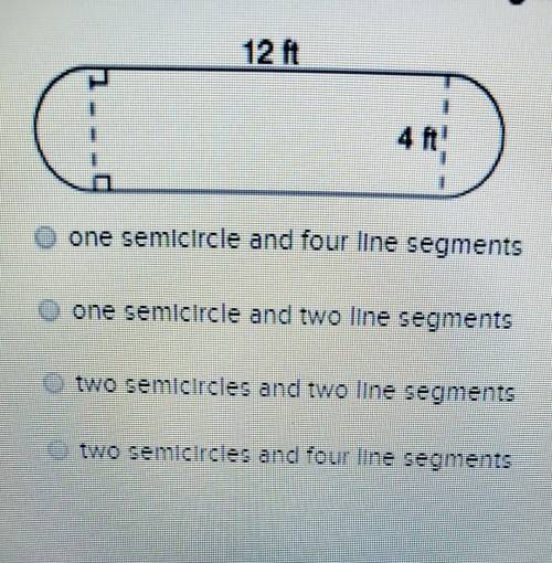 What does the perimeter of this figure consist of