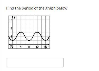 Find the period of the graph below